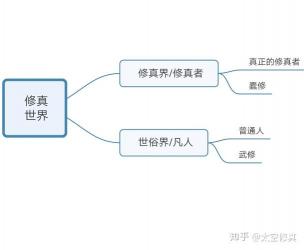 修川地藏与银尘：角色混淆与矛盾的解析