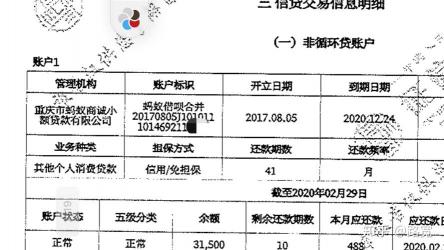 频繁查询征信会导致信贷业务审核更严格，降低通过概率