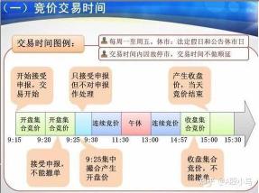 2020年A股休市时间大全：了解股市何时休市，把握投资节奏！