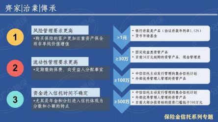 信托基金：一种集合投资信托制度，实现资产多元化投资