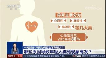 年轻白领猝死频发：原因及预防措施