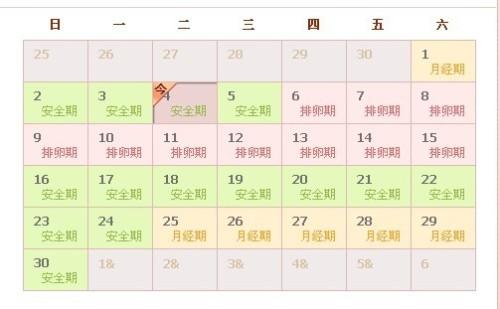 排卵期有几天？从7天到10天，了解女性的生育奥秘