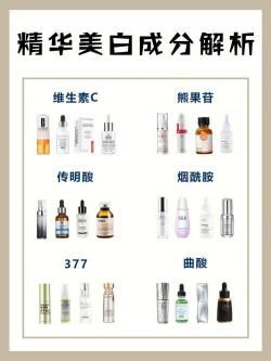 佰草集祛斑产品深度解析：新七白美白系列的优势与使用体验