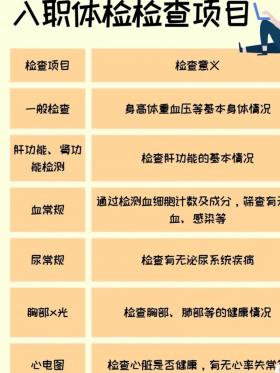 员工入职体检：全面了解体检项目与健康保障