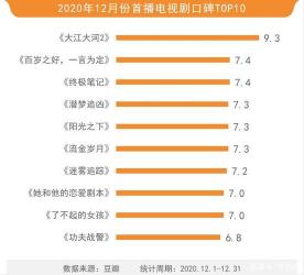 全网下架网剧观看指南：合法、安全地重温你喜爱的剧集