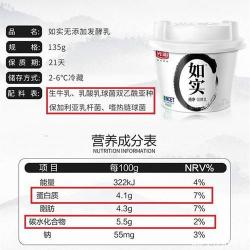 酸奶什么时候喝减肥：最佳时间揭秘