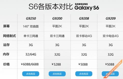 魅族MX3参数曝光：5.1英寸屏幕与Exynos 5410八核处理器