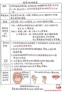 反酸烧心：原因、应对方法及日常注意事项