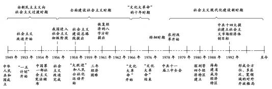 瓮安中学：历史的积淀与新时代的创新