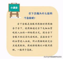 复方丹参滴丸用量：每日三次，每次10丸，舌下含服可急性发作