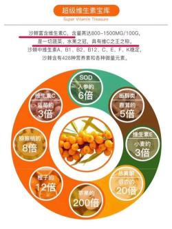 沙棘的功效作用与主治：延缓衰老、淡化色斑、增强免疫力