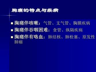 胸痛的原因：肺、食管、纵膈及胸壁病变的识别与处理