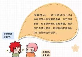 不孕不育症状大揭秘：男女不同，你了解多少？