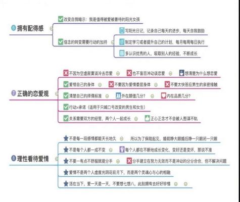 恋爱小技巧：如何用心打动你的女友