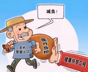 2022年新农合缴费与免缴政策详解