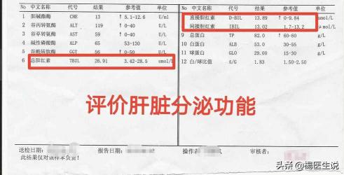 肝功能碱性磷酸酶高：原因、影响与应对措施