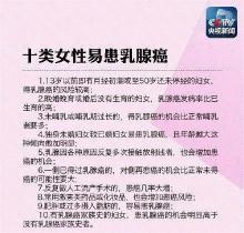 乳腺增生能治好吗？专家解答，中药治疗需时但可完全康复，生活调整也很重要