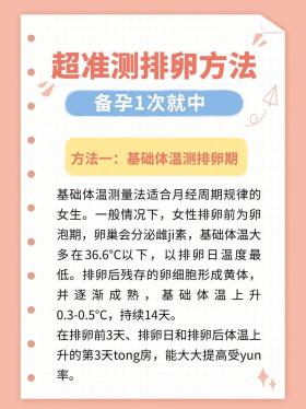 如何准确计算排卵期：月经周期与体温测量的综合应用