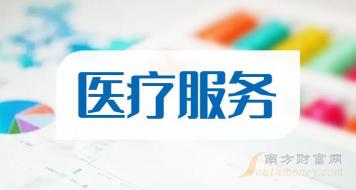 伦教医院：技术精湛，服务一流，患者信赖的医疗之家