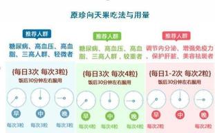 高血压病人必看！五大饮食注意事项助你稳控血压