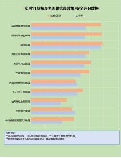 米多君长期使用潜在风险解析