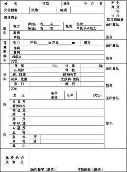 全面身体检查：从体格到内脏，全面评估身体健康