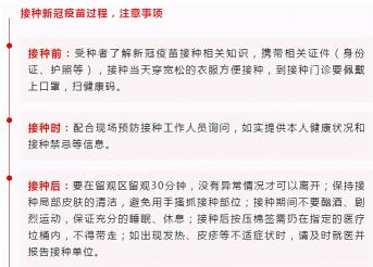 新冠疫苗接种间隔及孕妇接种注意事项