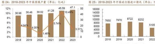 全国限电原因揭秘：煤价上涨、能耗双控、经济转型等多因素交织