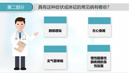 哮喘病传染吗？揭秘哮喘的遗传与环境因素