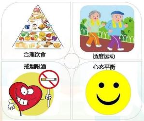 肺癌术后饮食指南：科学调理，助力康复