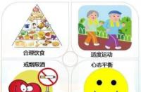 肺癌术后饮食指南：科学调理，助力康复