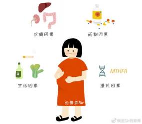 荨麻疹诱因大揭秘：从饮食到疾病，这些因素你都知道吗？