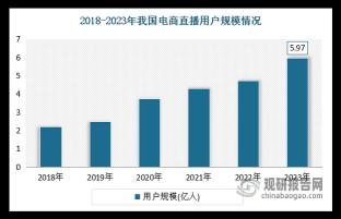 全民直播：引领直播行业变革，打造全民参与的互动平台