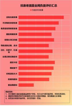 肠清茶减肥真相揭秘：效果有限，副作用需警惕