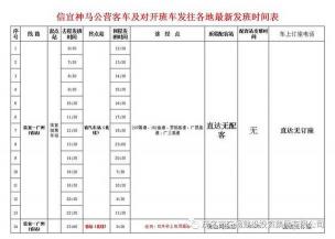 东莞汽车总站时刻表：提供安全、便捷、舒适的服务