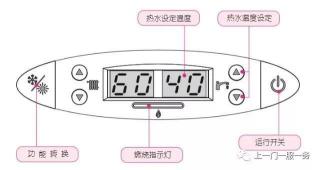 燃气壁挂炉使用指南：轻松掌握温暖生活