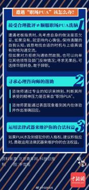 PUA什么意思网络流行语：揭秘PUA的真面目与应对策略