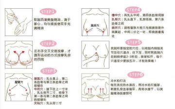 瑜伽丰胸指南：九种姿势塑造完美胸型