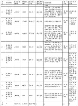 康信知识产权：全方位知识产权服务的领军者