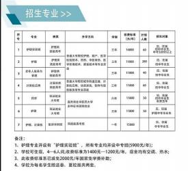 广东高职院校：培养专业人才的摇篮